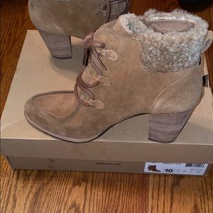 New, Never Worn Ugg Heels
